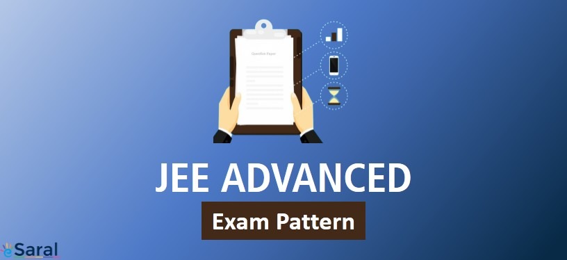 JEE Advanced Exam Pattern – The “HOW” of JEE Advanced