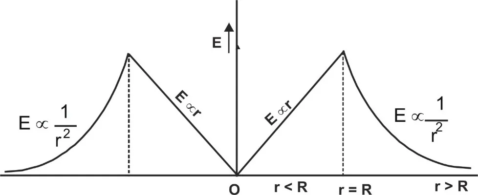 C:\Users\Local User\Desktop\13.webp