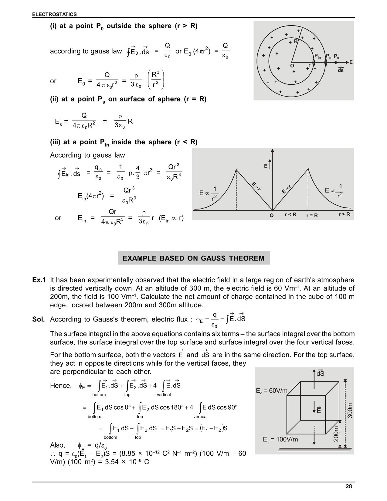 Examples on Gauss Theorem