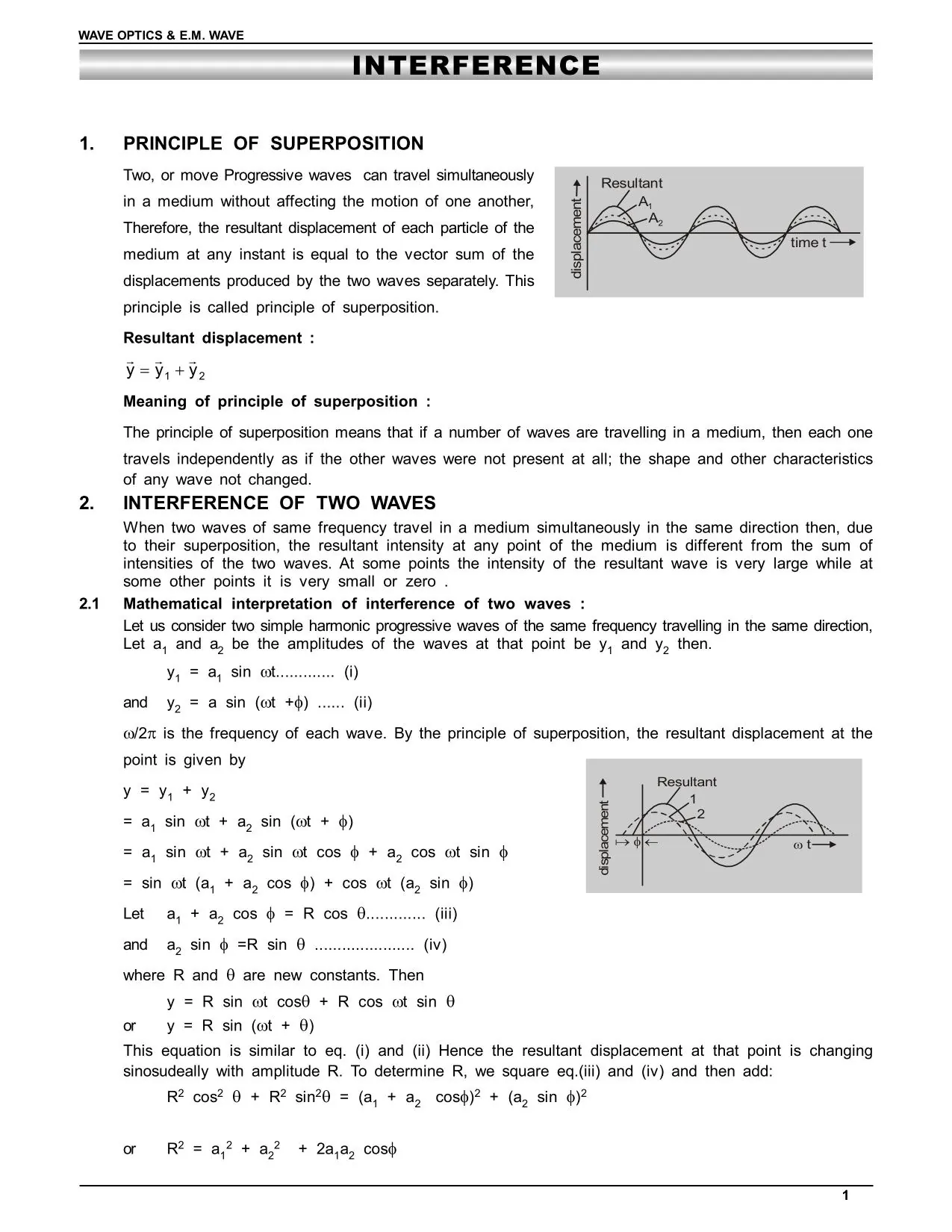 Interference and Diffraction Class 12 -IIT JEE | NEET