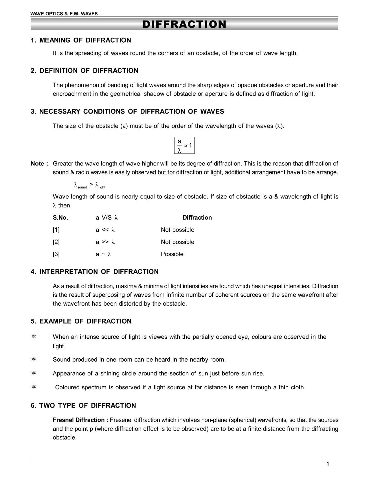 Interference and Diffraction Class 12 -IIT JEE | NEET