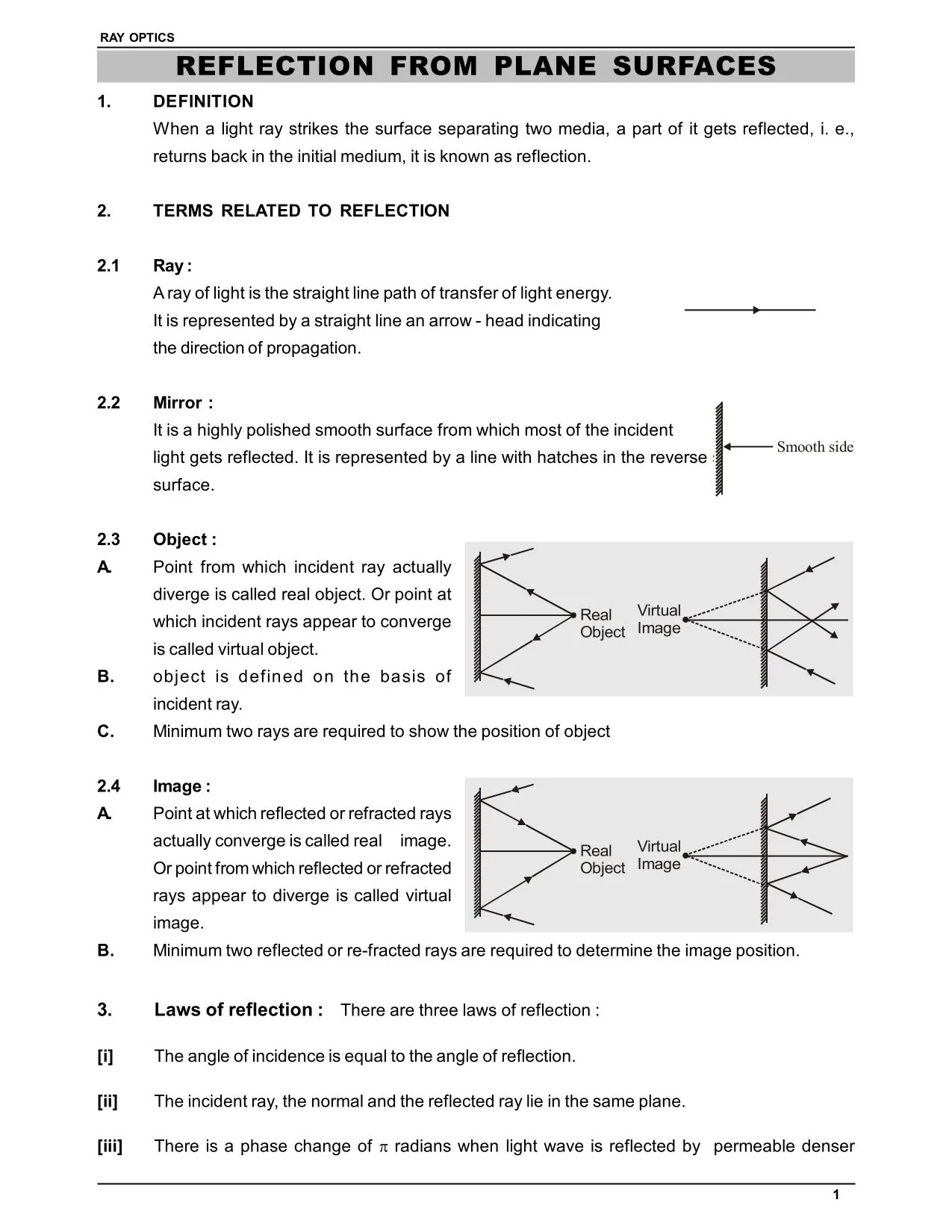 Class 12th Ray Optics Notes – IIT JEE | NEET