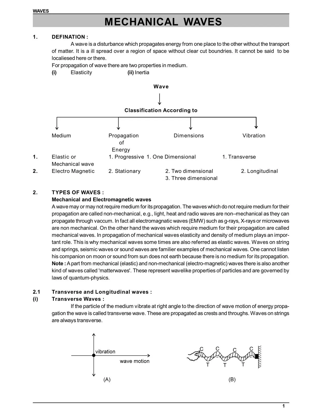 Types of Mechanical Waves