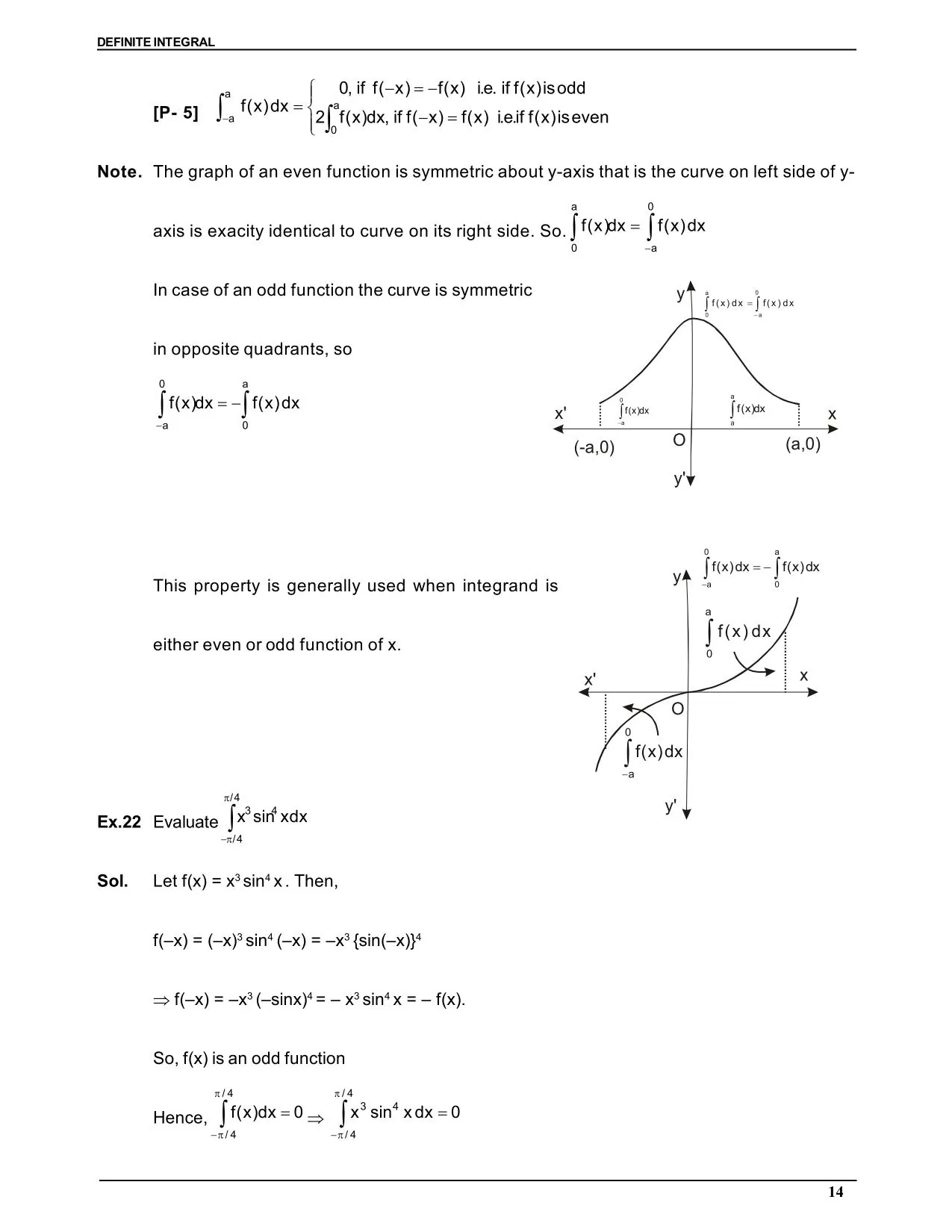 Definite integral