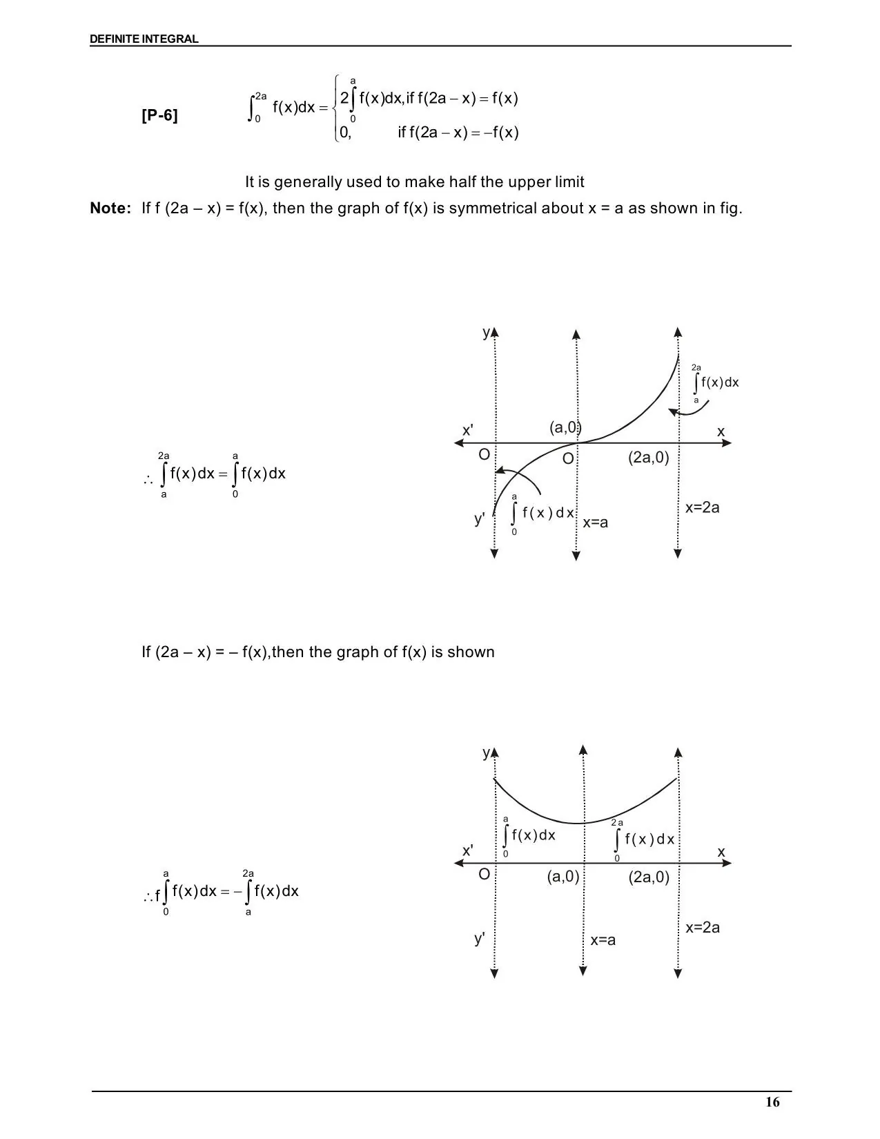 Definite integral