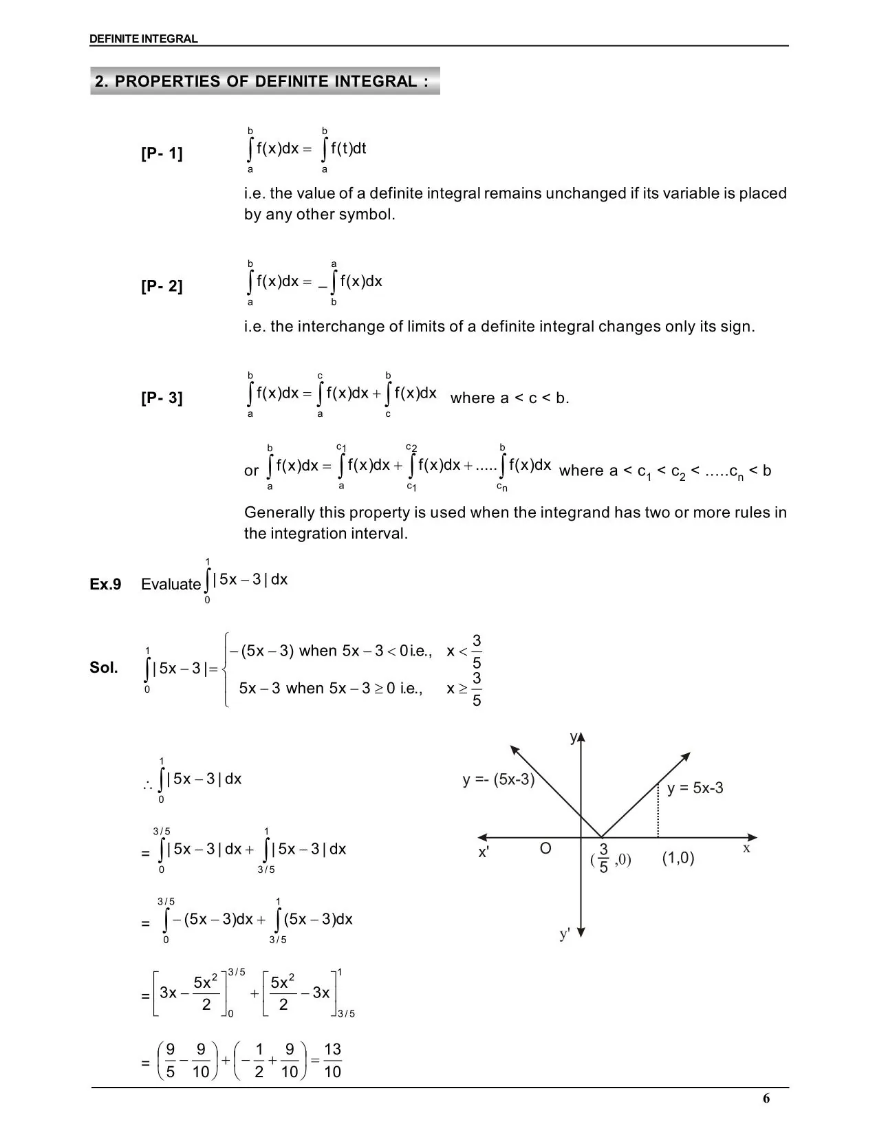 Definite integral