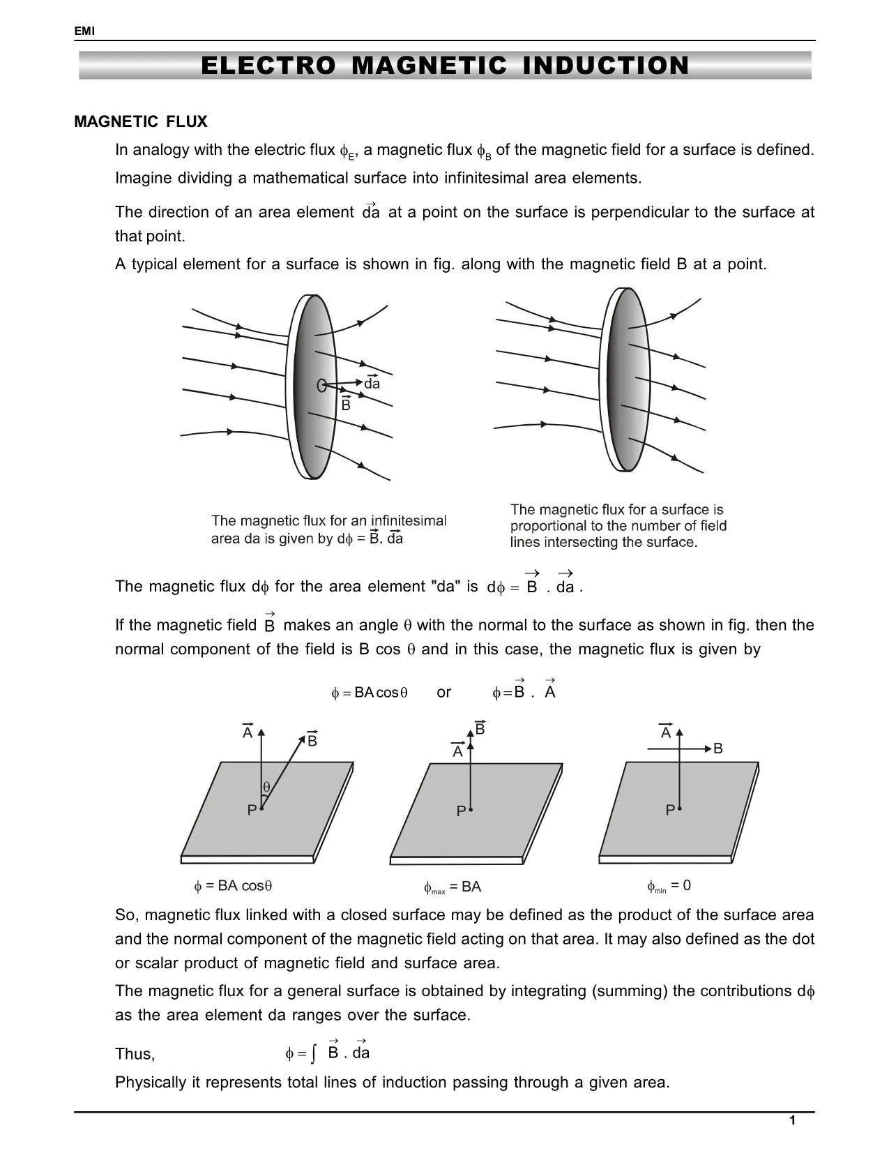 Electromagnetic Induction Class 12