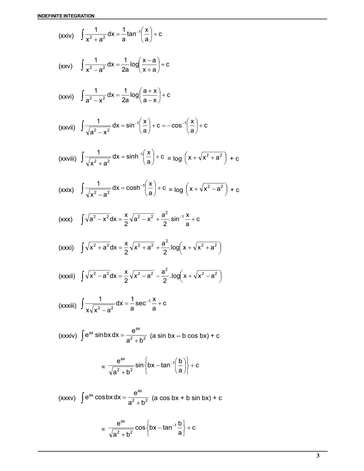 Indefinite Integration