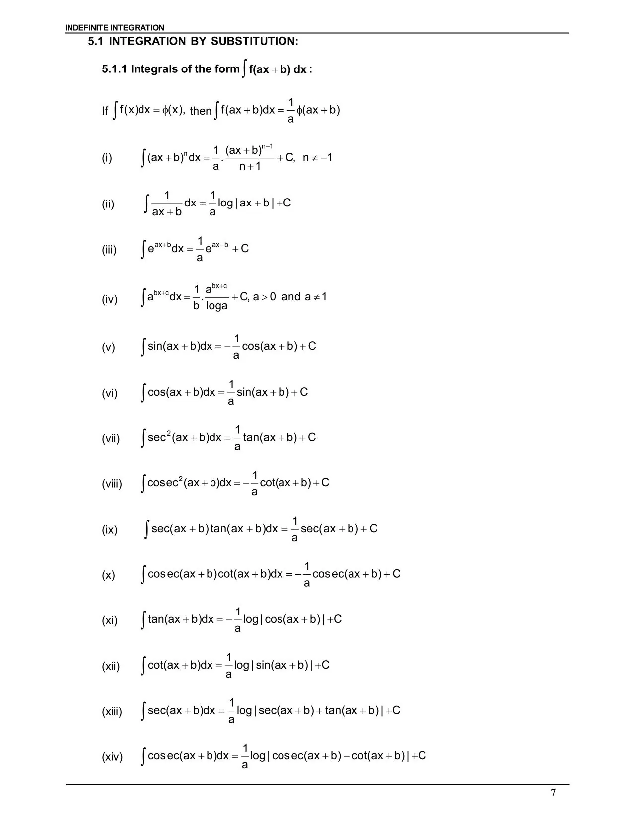 Indefinite Integration