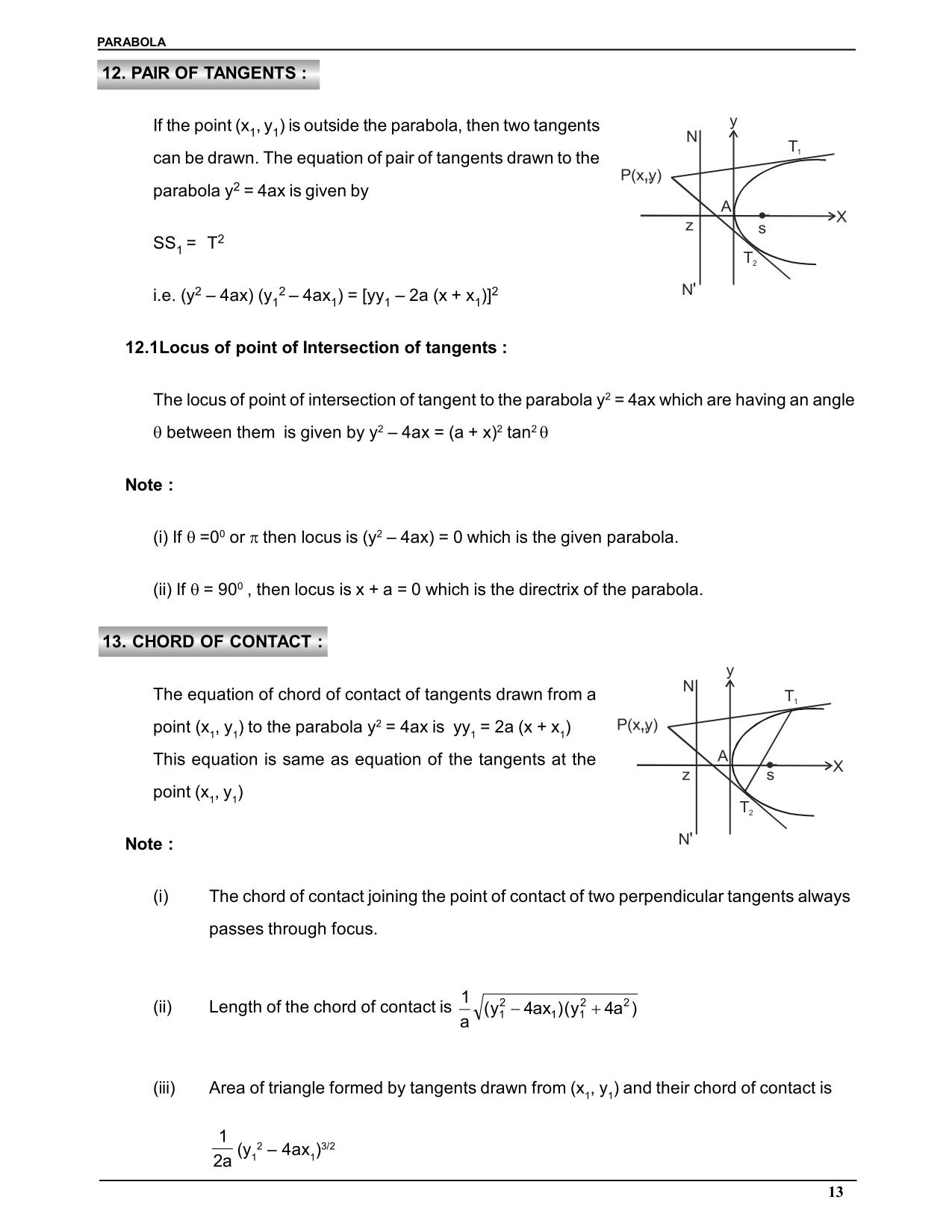Parabola Class 11 Notes & Numericals: Pair of Tangents