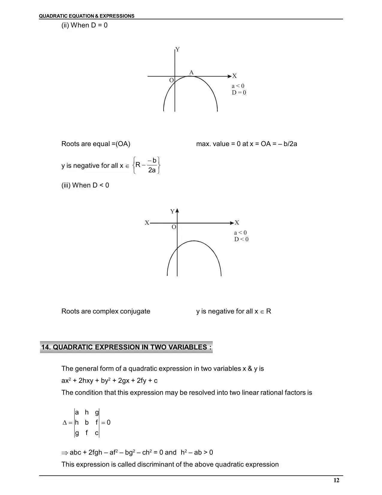 Quadratic Equation & Expressions