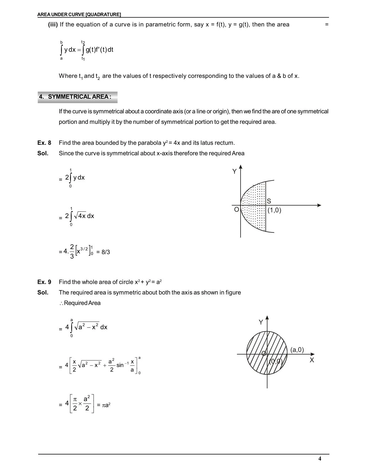 Area Under Curve [Quadrature]