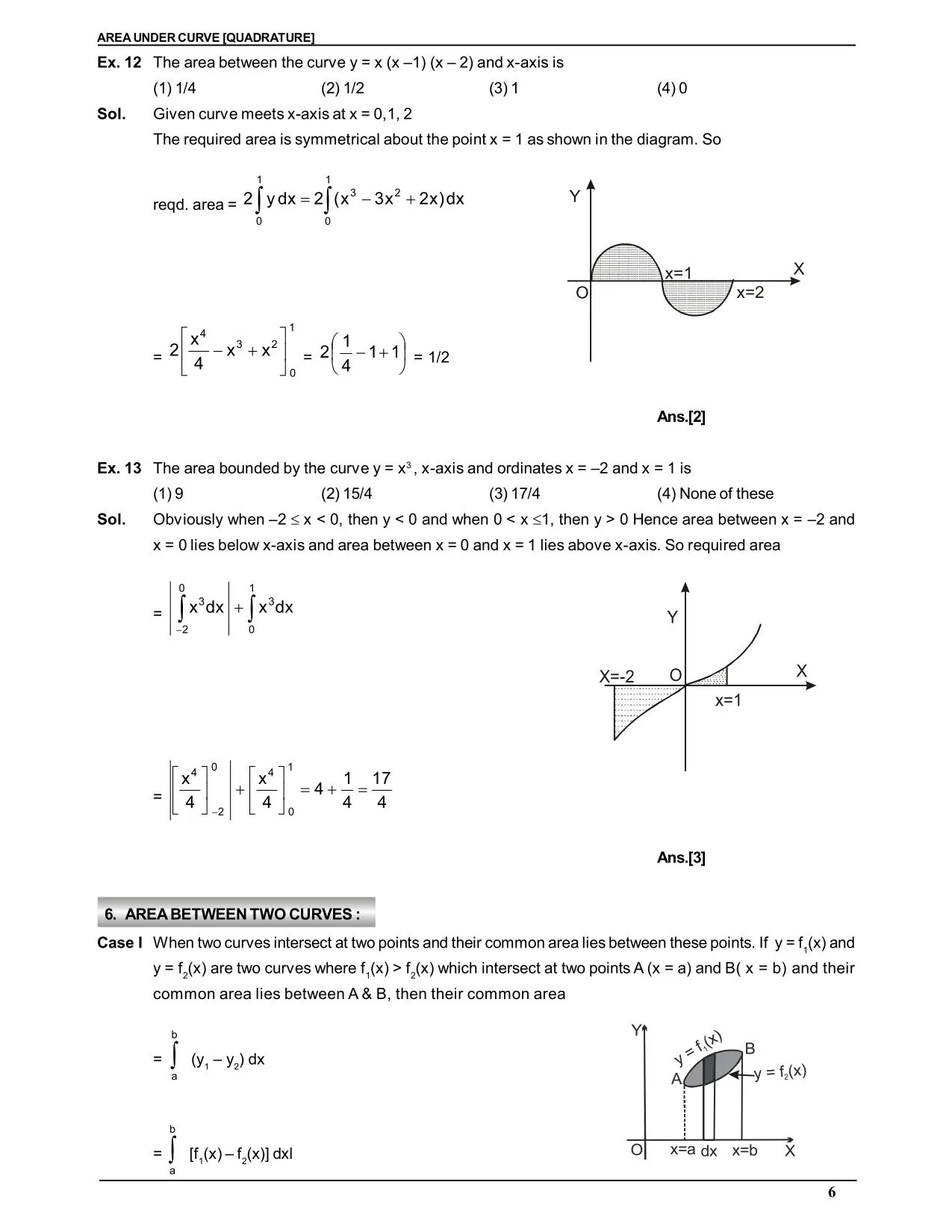 Area Under Curve [Quadrature]