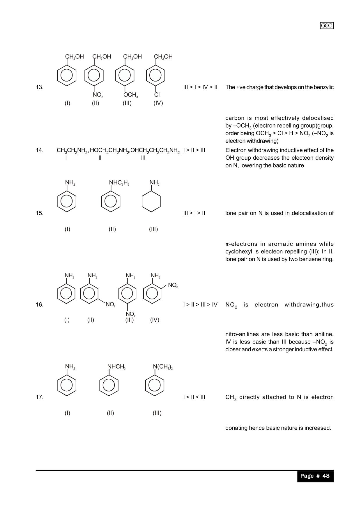 Organic Chemistry Some Basic Principles and Techniques Class 11