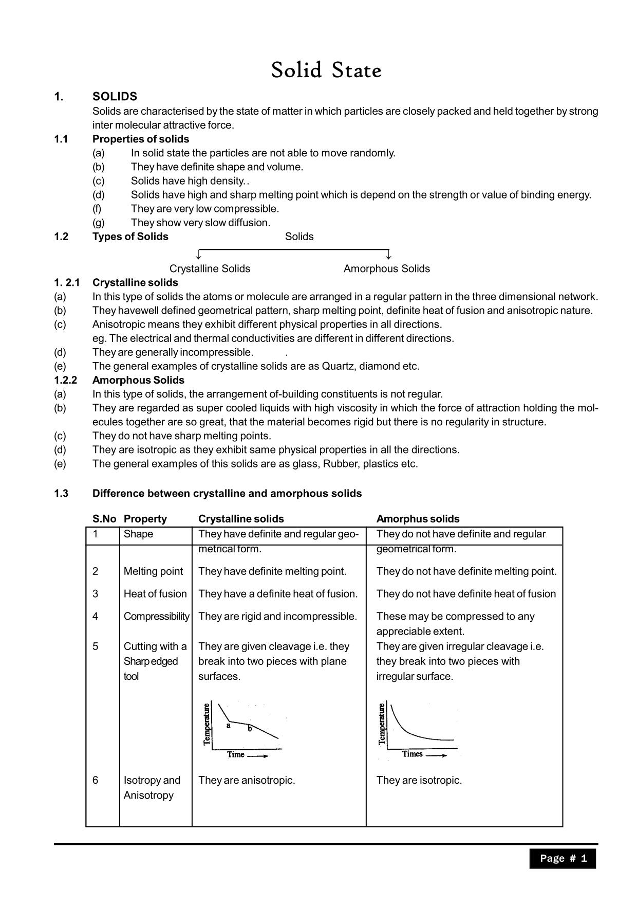 Chemistry Class 12 Solid State Notes