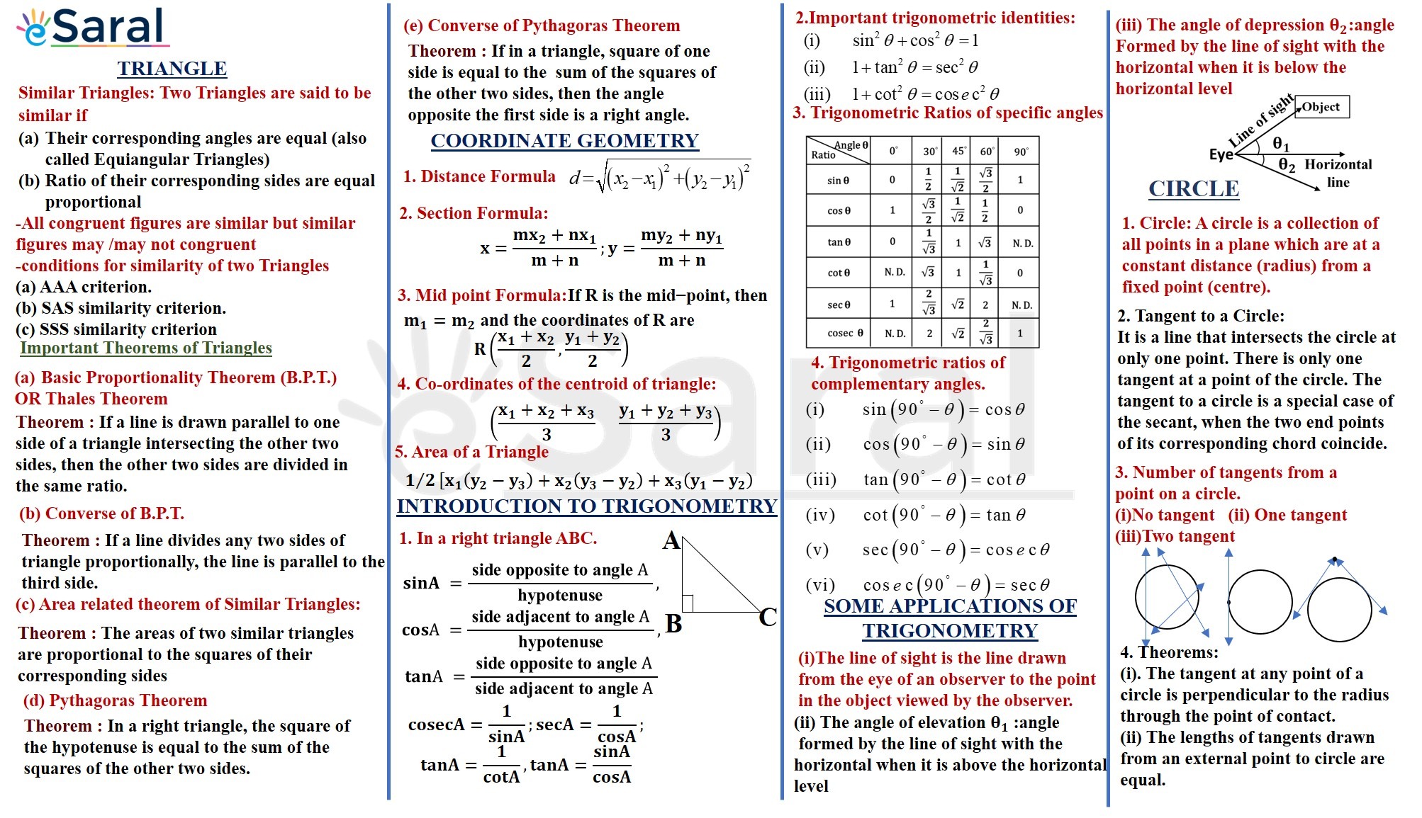 Important Formulas Of Mathematics Class 10 Ncert Chapter 6 To 10