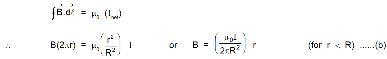 Applications of Ampere's Law