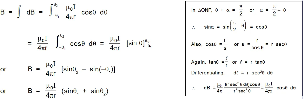 Magnetic Field due to Infinite Straight Conductor