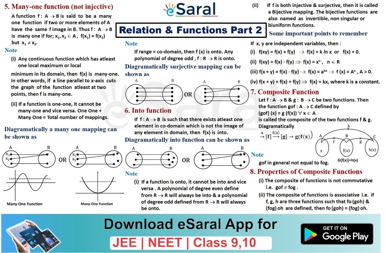 case study relation and function class 12