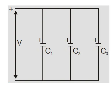 Capacitors in parallel