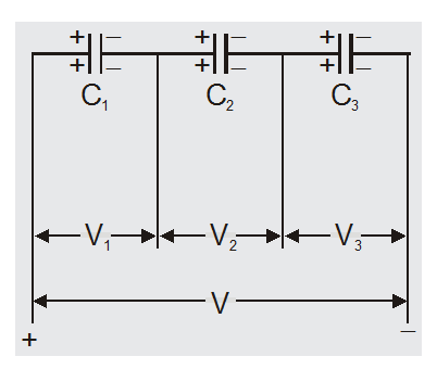 series combination of capacitors