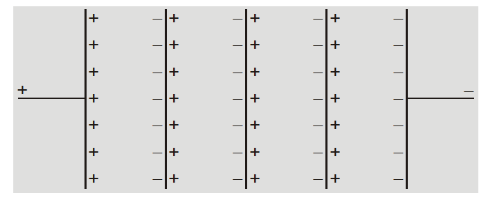 combination of capacitors