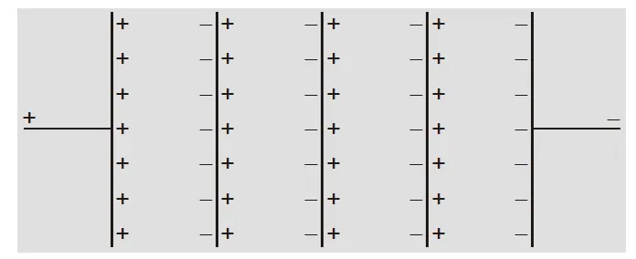 combination of capacitors