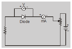 What is diode in electronics