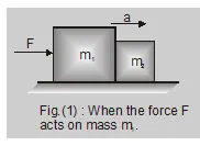 Motion of bodies in contact