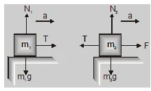 Motion of bodies connected by strings
