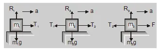 motion of 3 bodies connected by a string