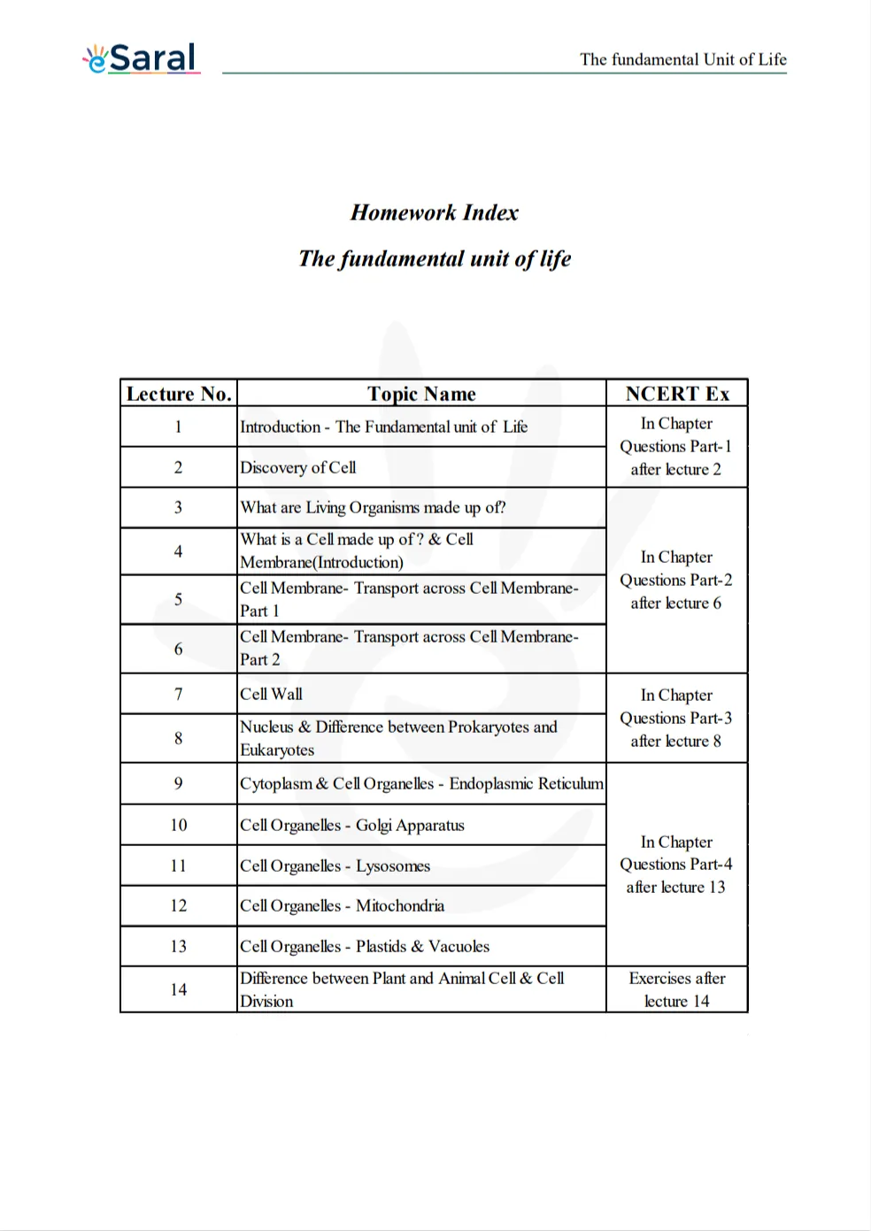 NCERT Solutions for Class 9 Science Chapter 5 Image 2