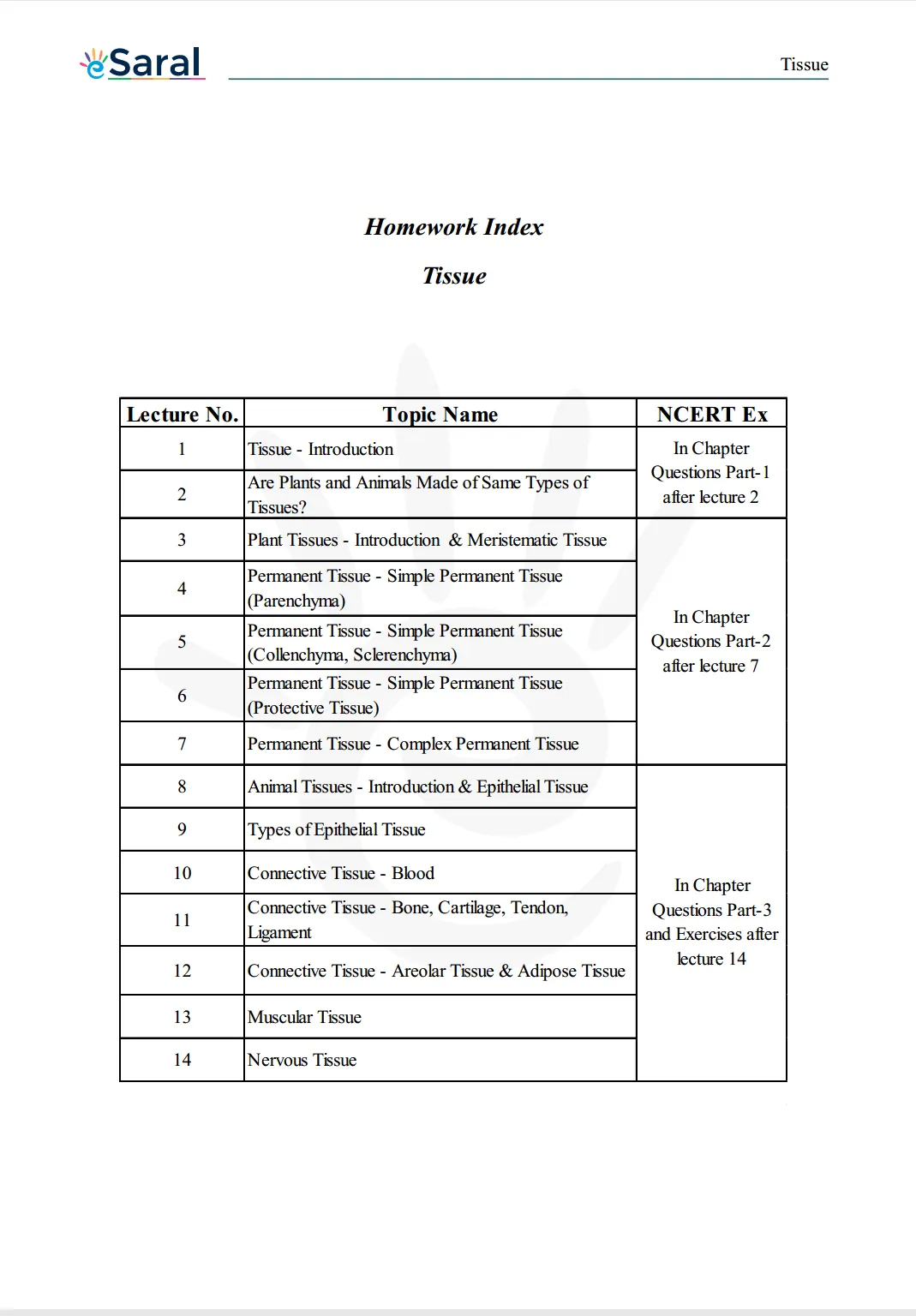 NCERT Class 9 Science chapter 6 solutions Image 2
