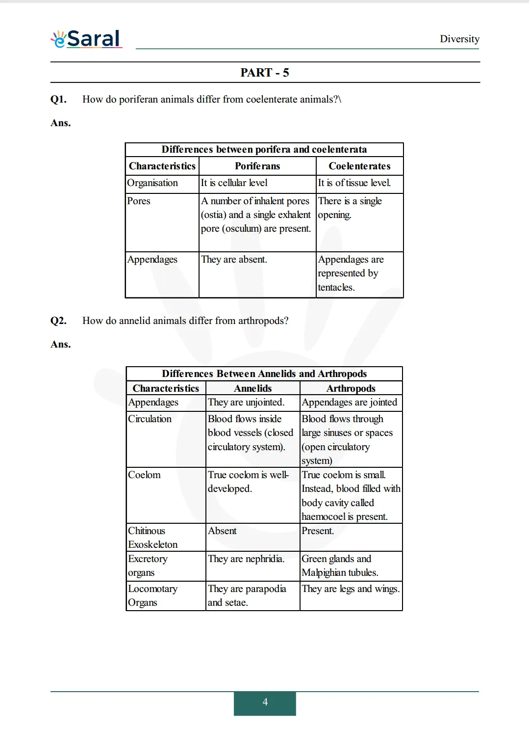 NCERT Solutions for Class 9 Science chapter 7 Image 6