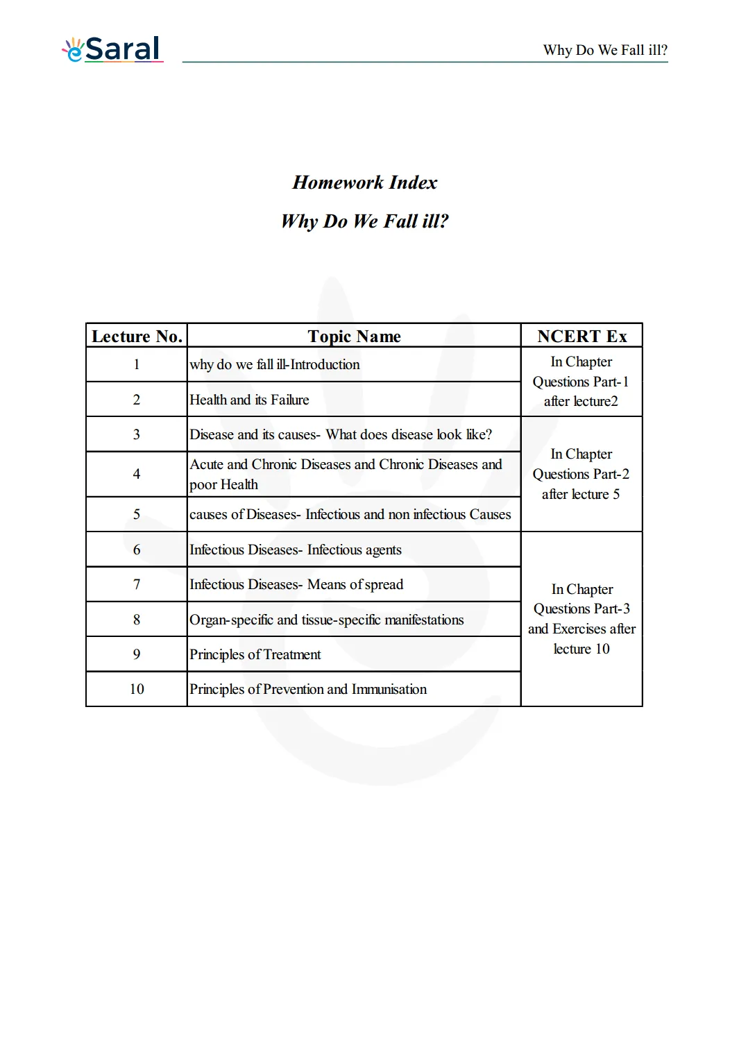 NCERT Solutions for Class 9 Science chapter 13 Image 2