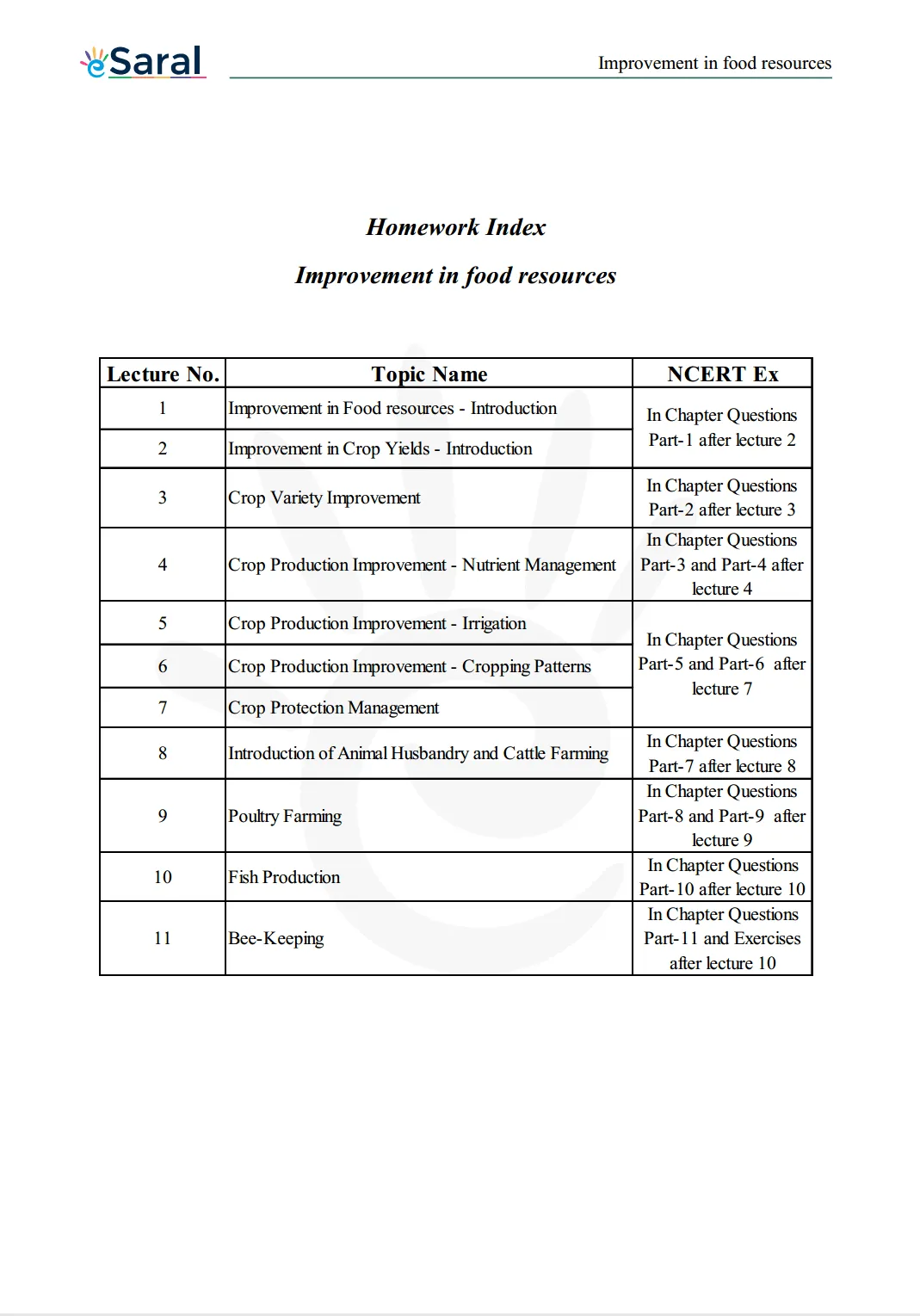 NCERT Solutions for Class 9 Science chapter 15 Image 2