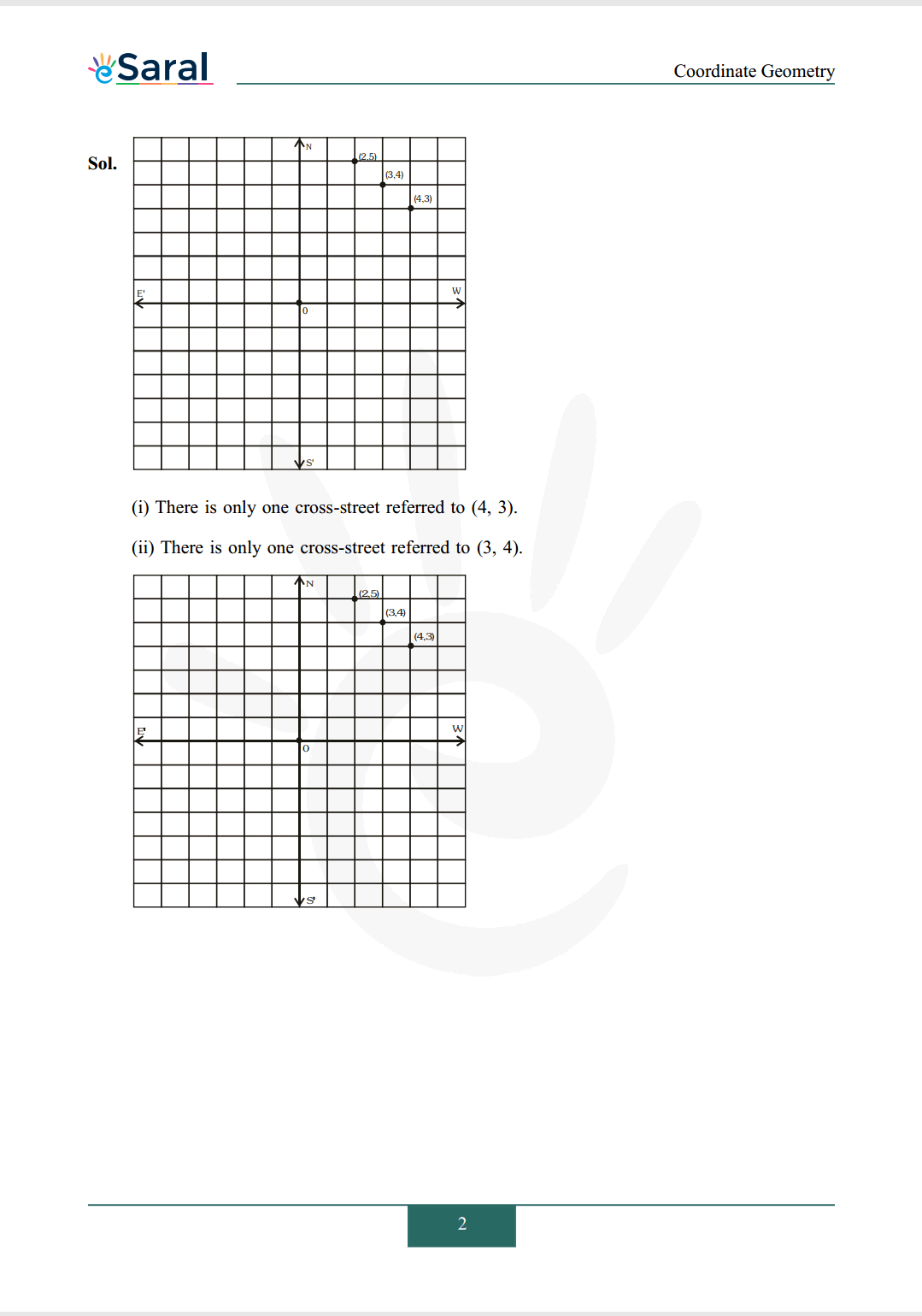 Class 9 maths chapter 3 exercise 3.1 solutions Image 2