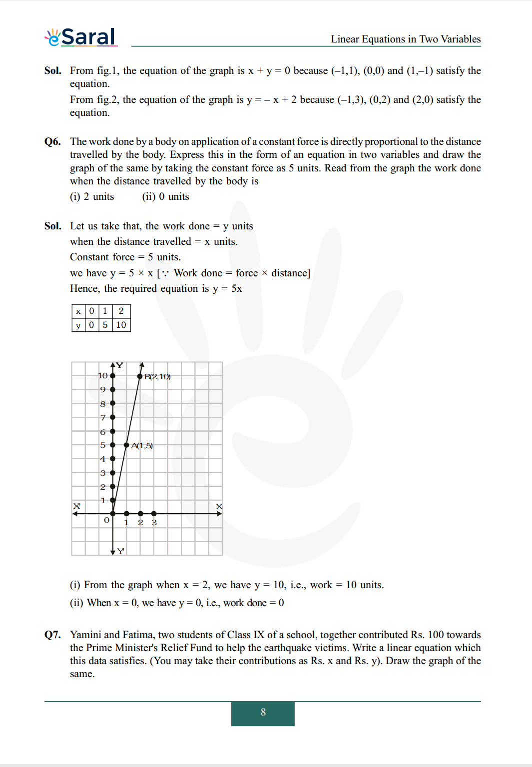 Class 9 maths chapter 4 exercise 4.3 solutions Image 5