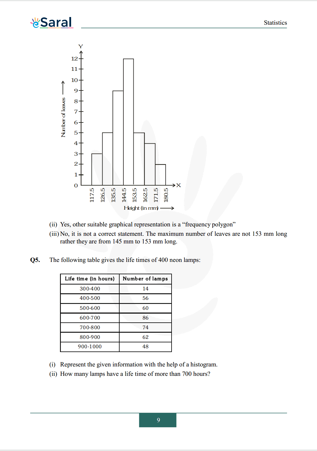 Class 9 maths chapter 14 exercise 14.3 solutions Image 4