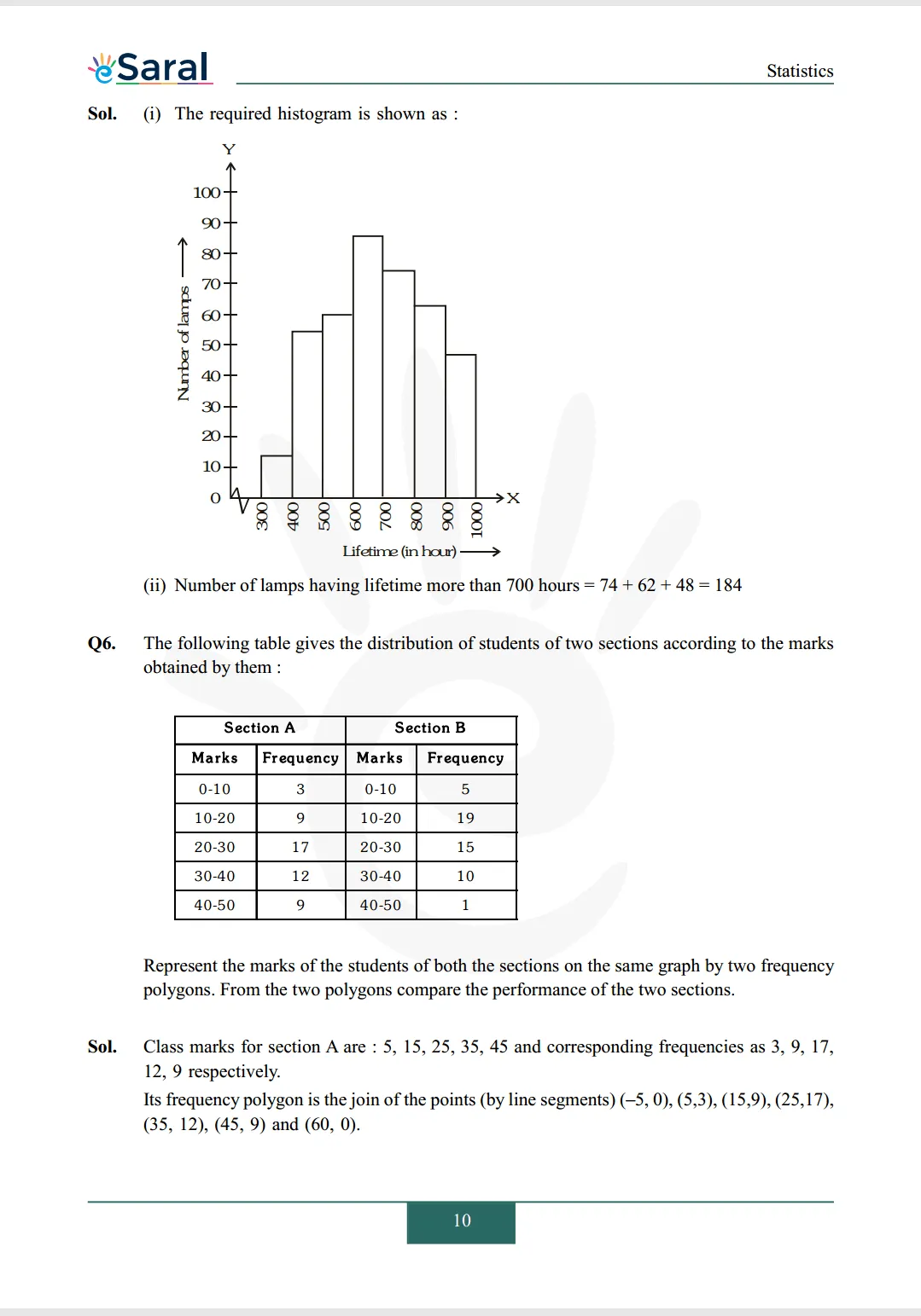 Class 9 maths chapter 14 exercise 14.3 solutions Image 5