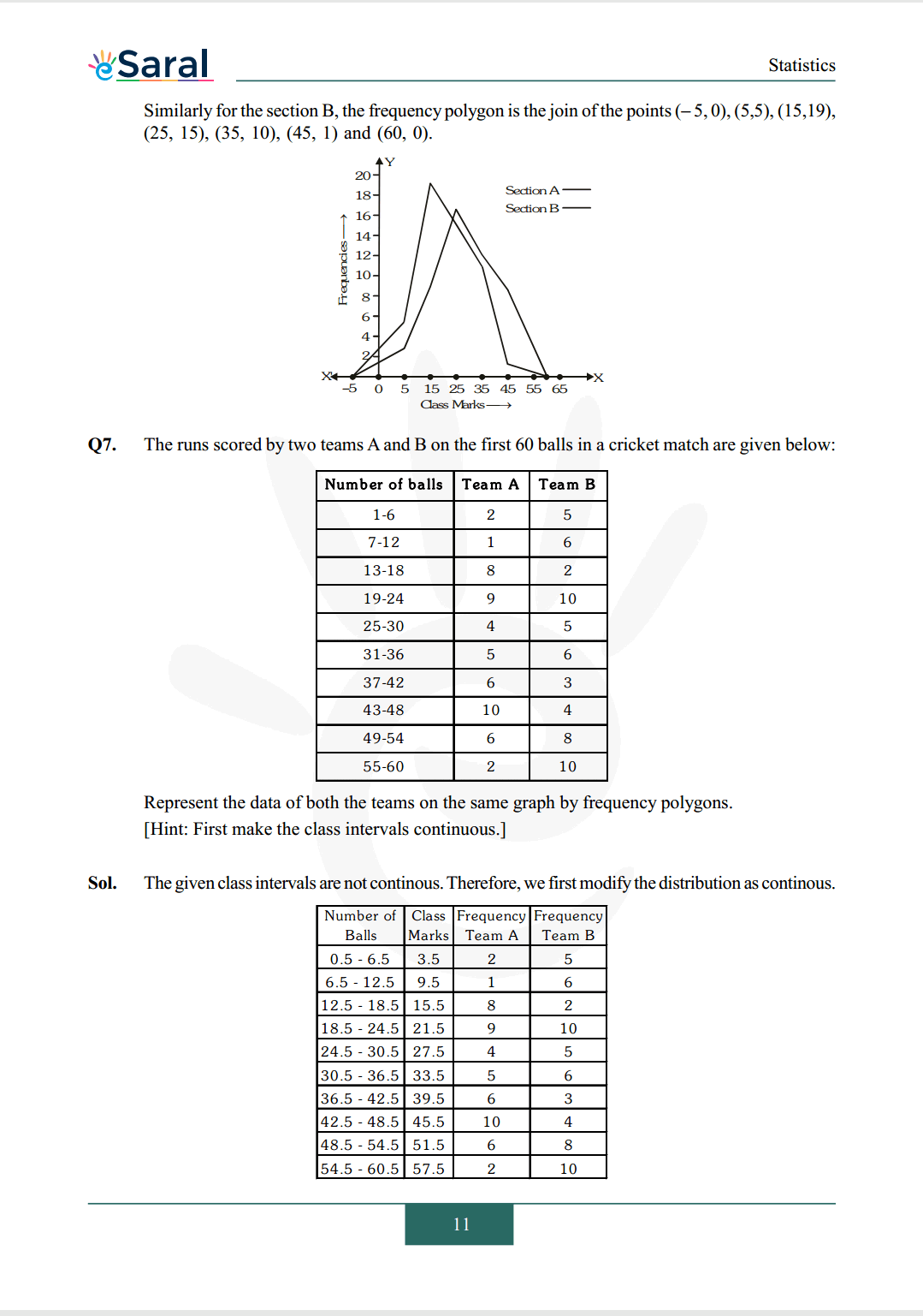 Class 9 maths chapter 14 exercise 14.3 solutions Image 6