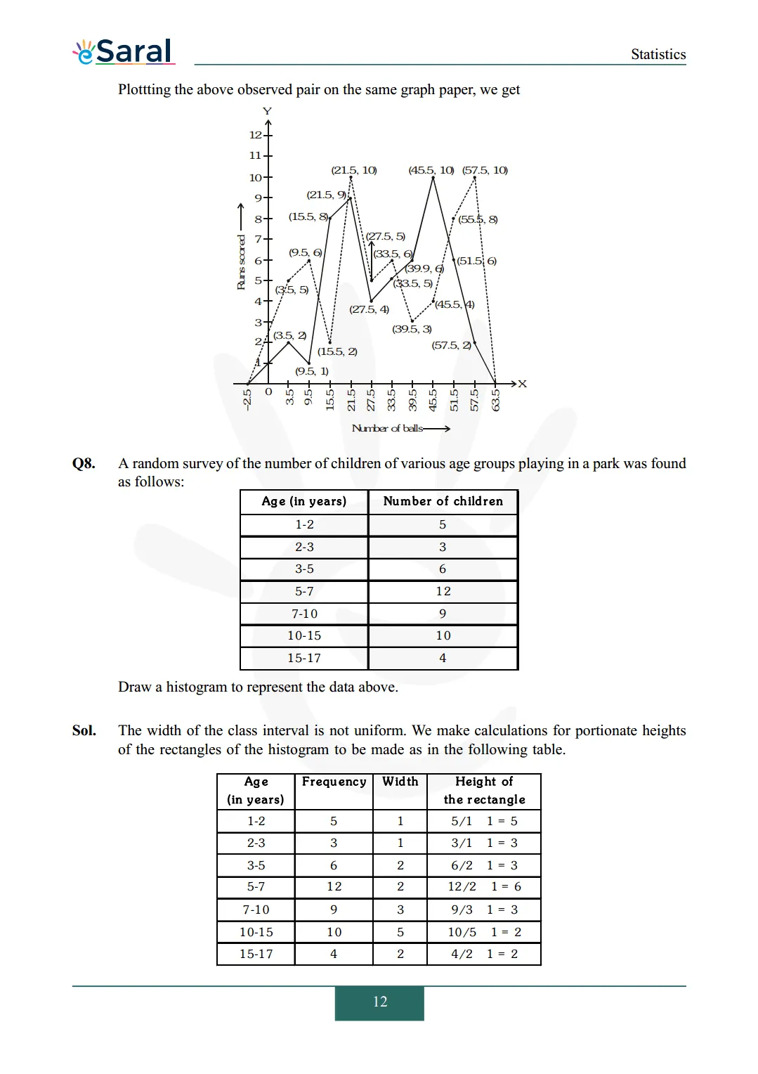 Class 9 maths chapter 14 exercise 14.3 solutions Image 7