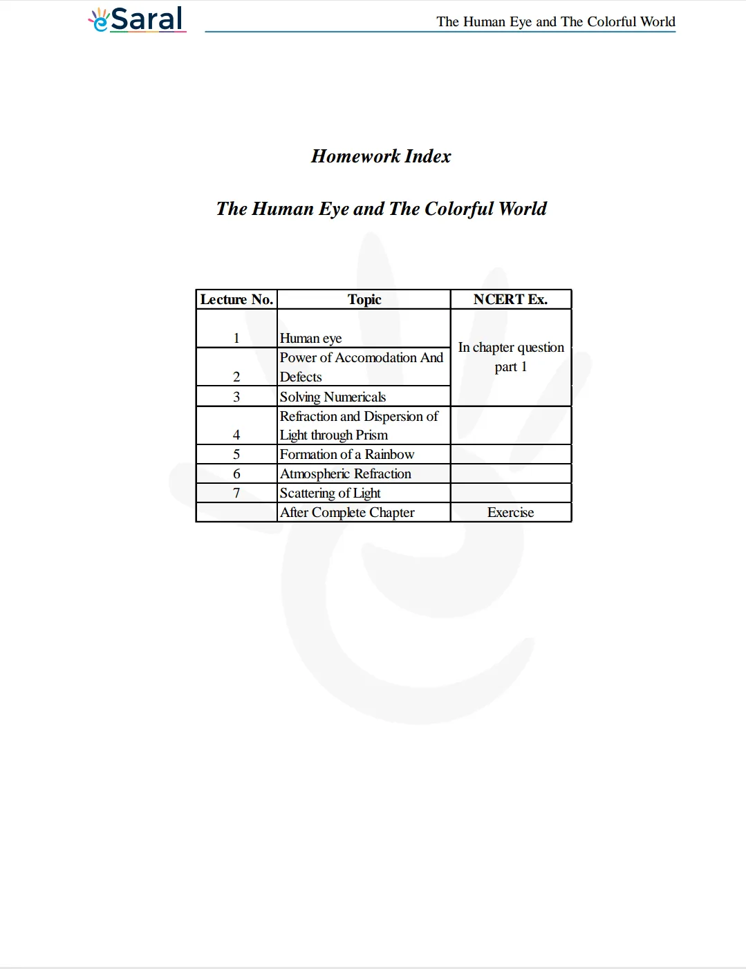 NCERT Solutions for Class 10 Science Chapter 11 Image 2