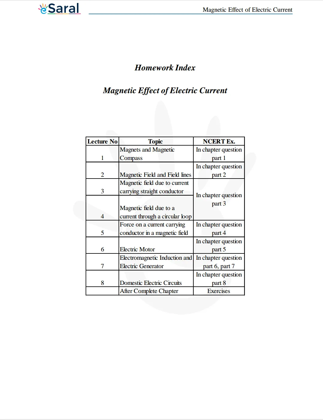 NCERT Solutions for Class 10 Science Chapter 13 Image 2