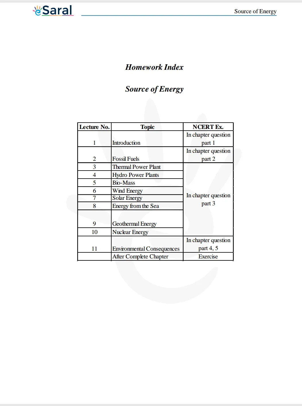 NCERT Solutions for Class 10 Science Chapter 14 Image 2