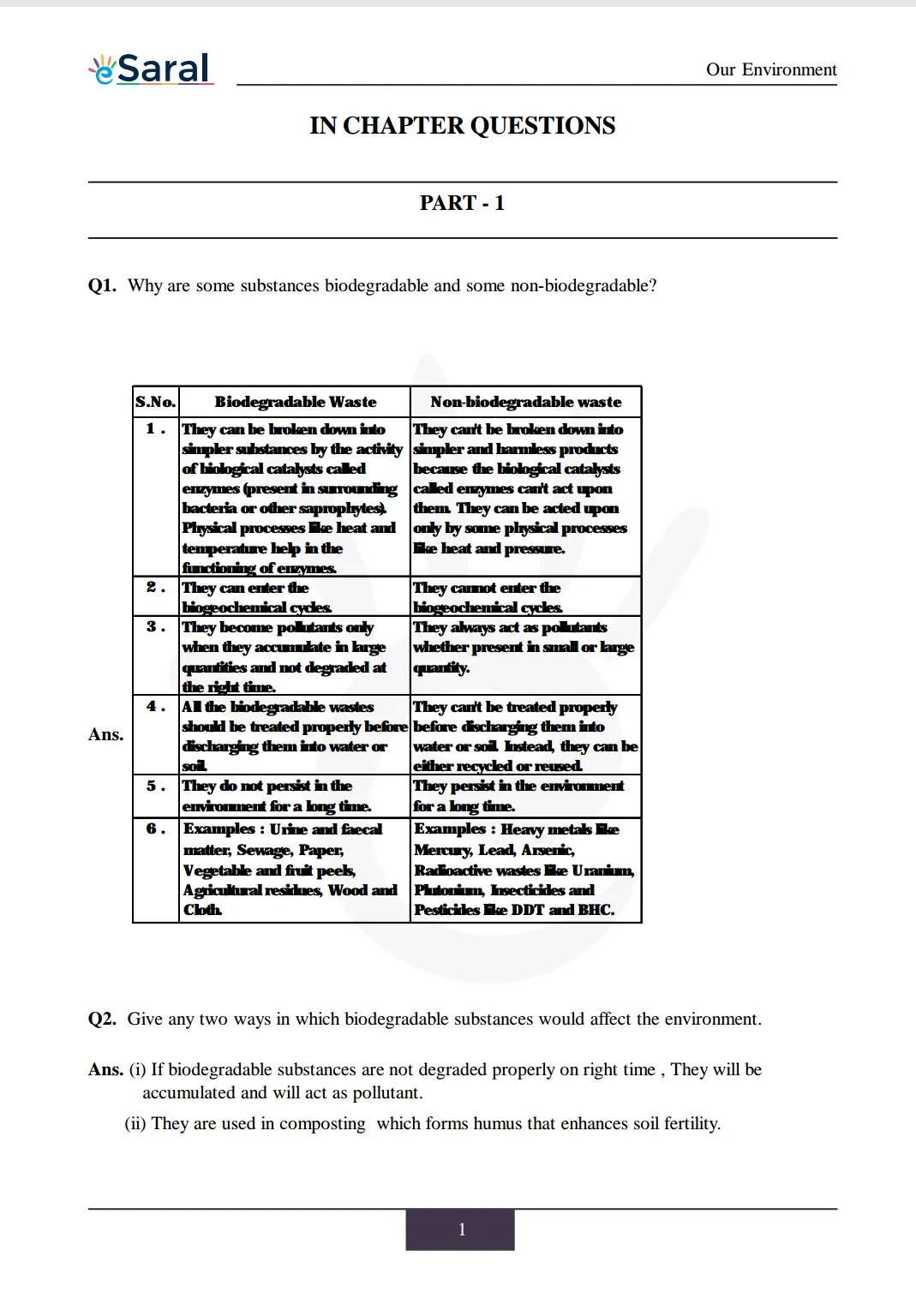 NCERT Solutions for Class 10 Science Chapter 15 Image 2