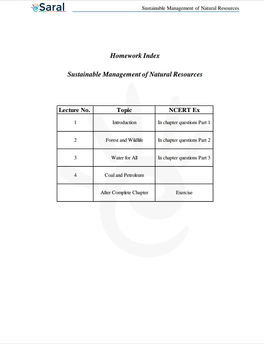 NCERT Solutions for Class 10 Science Chapter 16 Image 2