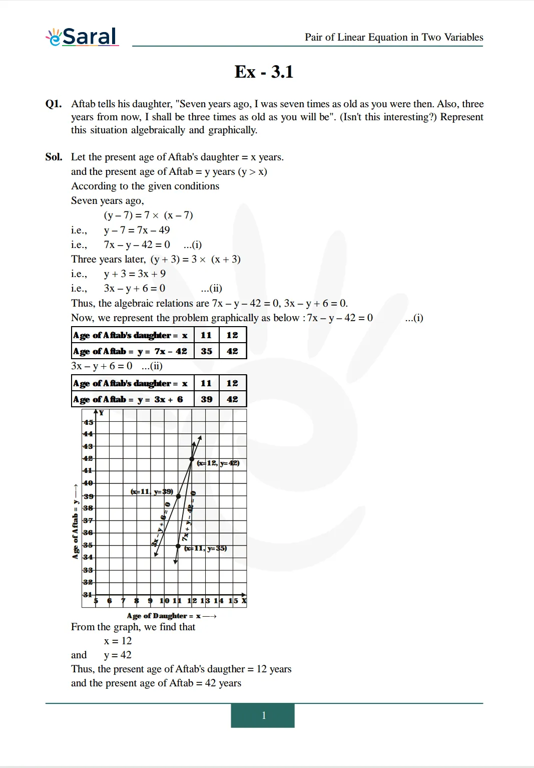 NCERT Solutions for Class 10 Maths chapter 3 Image 2