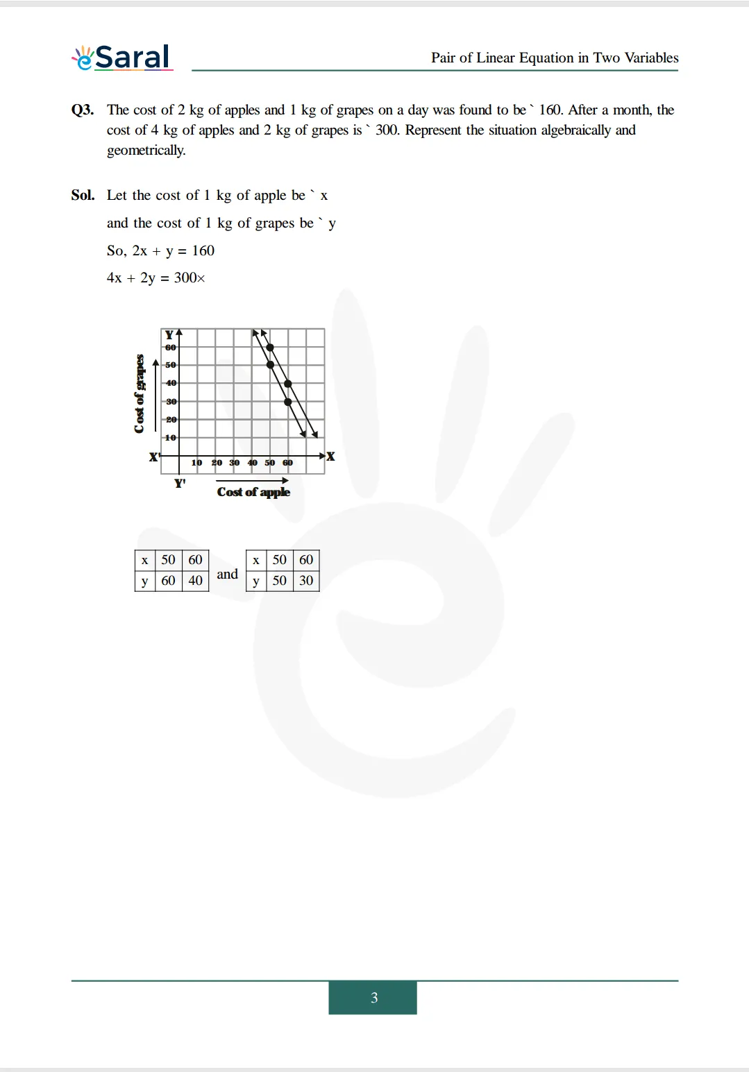 NCERT Solutions for Class 10 Maths chapter 3 Image 4