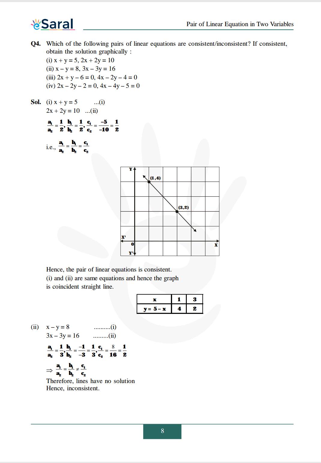 Class 10 Maths Chapter 3 exercise 3.2 solutions Image 5